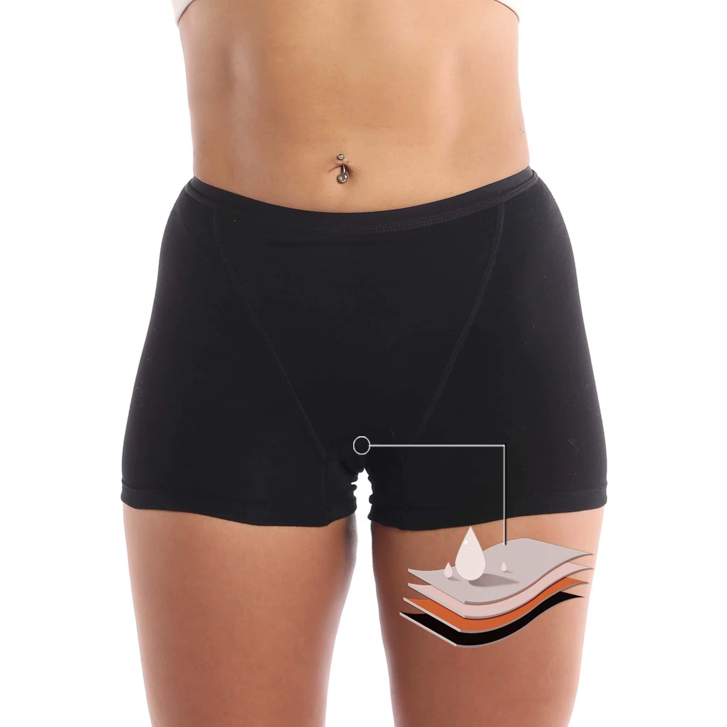 High Absorption Period Panties Menstrual Women Underwear Four-Layer Leakproof Women'S Period Panties Menstrual Briefs Dropship