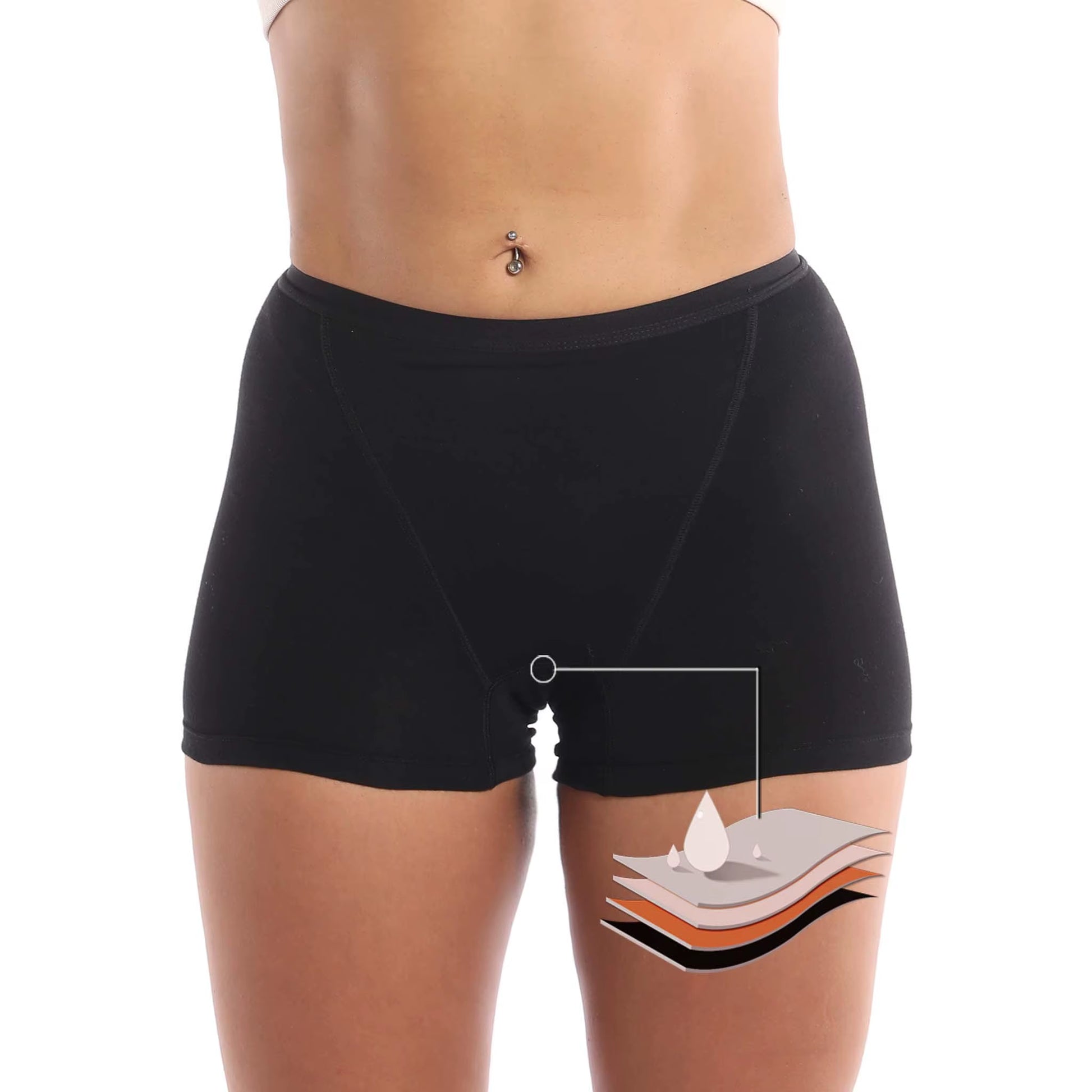 High Absorption Period Panties Menstrual Women Underwear Four-Layer Leakproof Women'S Period Panties Menstrual Briefs Dropship